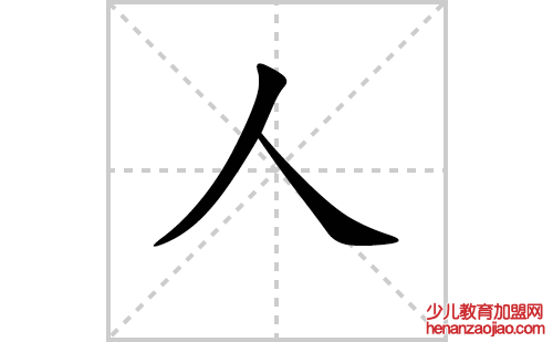 人的笔顺笔画怎么写（人的笔画、拼音、解释及成语详解）