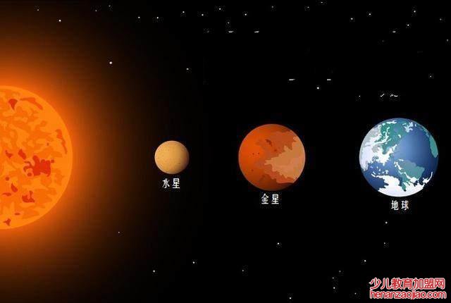 为什么水星上没有水却叫水星，水星的名字的来历