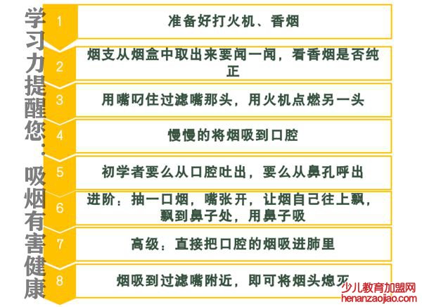 为什么抽烟会头晕恶心,正确的吸烟方式步骤图,新手吸烟的正确方法