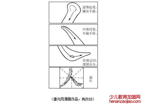 2022年重庆高考作文题目,历年重庆高考作文题目