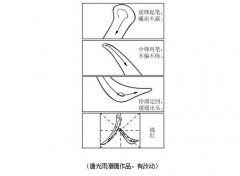 2022年辽宁高考作文题目_历年