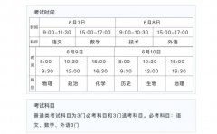 浙江高考总分多少2022_浙江高