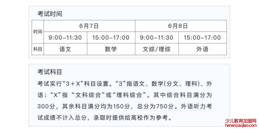 2022年山西高考时间安排,山西高考时间2022具体时间表