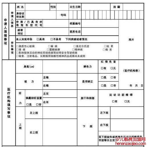 交管12123换驾驶证怎么获取体检信息？