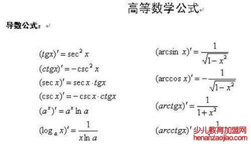 tanx的导数是什么？