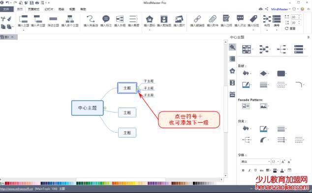 思维导图怎么画？